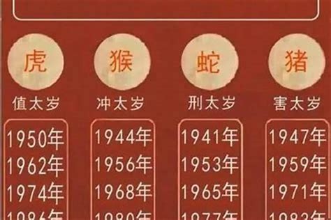 1966年是什么年